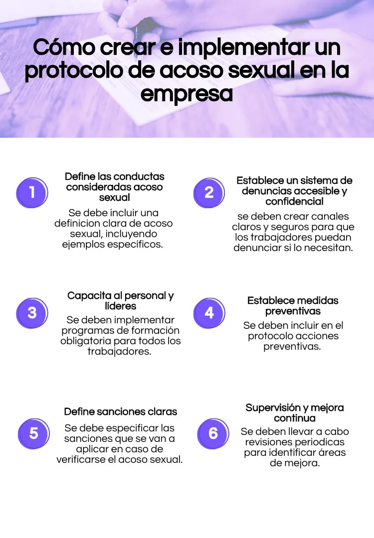 protocolo de acoso sexual en el trabajo