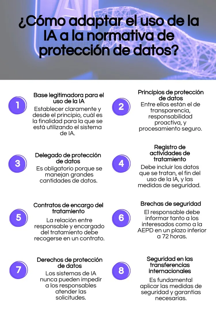 Cómo adaptar la inteligencia artificial a la normativa de protección de datos