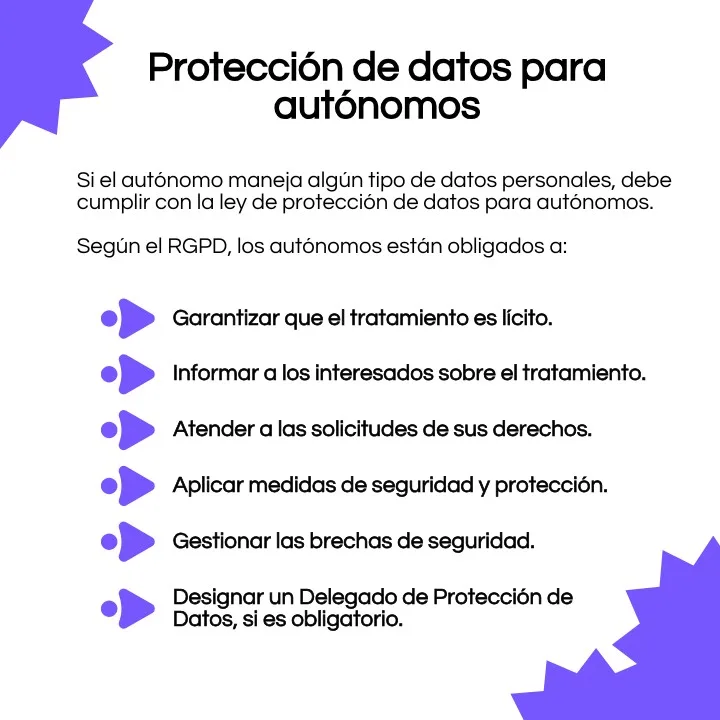 Protección de datos para autónomos