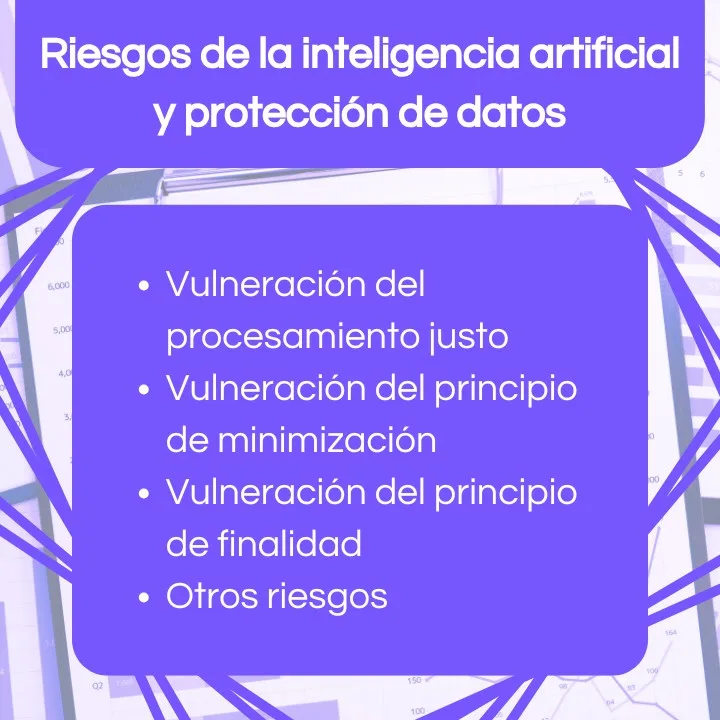 Riesgos de la inteligencia artificial y protección de datos