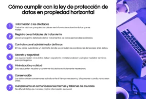 Ley de protección de datos