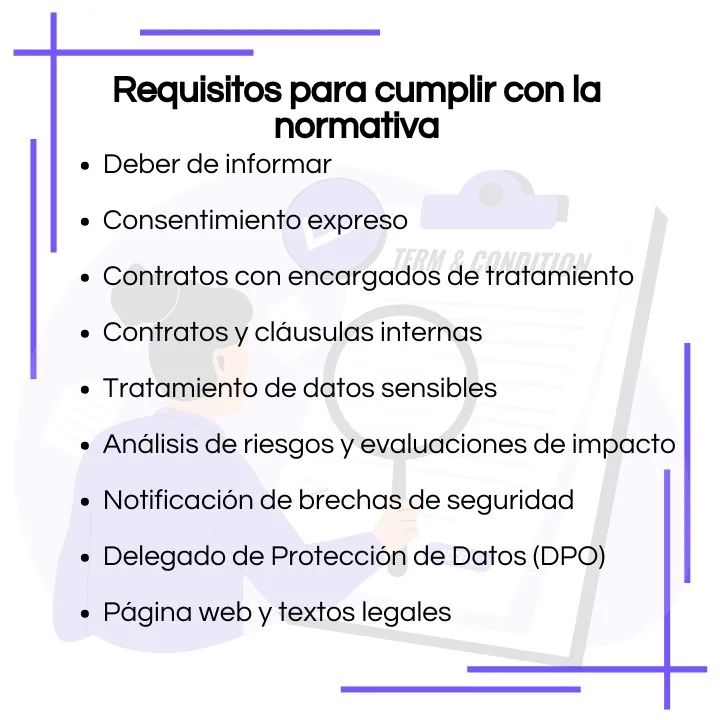 proteccion de datos para asociaciones